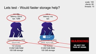 Lets test - Would faster storage help?
1/2 vCores
512M/1GiB RAM
100 GiB storage
init: 69s
latency: 62ms
tps: 1286
CloudNative PG
1/2 vCores
512M/1GiB RAM
100 GiB storage
init: s
latency: ms
tps:
CloudNative PG
(fsync=off)
scale: 100
clients: 80
threads: 10
(AKS, fsync=off)
 
