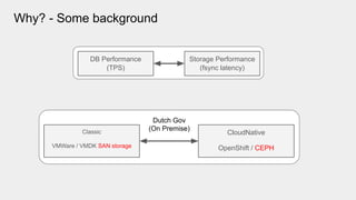 Dutch Gov
(On Premise)
Why? - Some background
Classic
VMWare / VMDK SAN storage
CloudNative
OpenShift / CEPH
DB Performance
(TPS)
Storage Performance
(fsync latency)
 