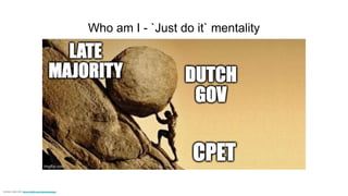 Who am I - `Just do it` mentality
memes create with: https://imgflip.com/memegenerator
 
