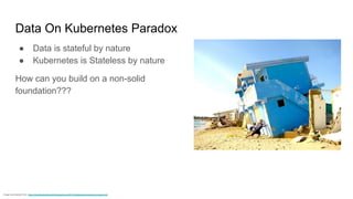 Data On Kubernetes Paradox
Image downloaded from: https://forgottenbytheworld.blogspot.com/2012/02/abandoned-leaning-house.html
● Data is stateful by nature
● Kubernetes is Stateless by nature
How can you build on a non-solid
foundation???
 