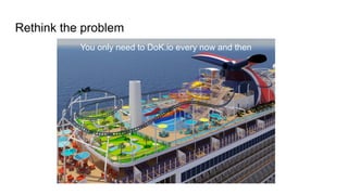 Rethink the problem
You only need to DoK.io every now and then
 
