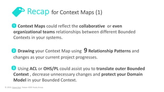 Implementing Domain-Driven Design (Study Group) Chapter 3 - Context ...