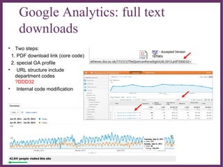 ∂
Google Analytics: full text
downloads
• Two steps:
1. PDF download link (core code)
2. special GA profile
• URL structur...