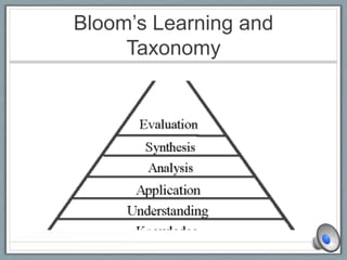 Bloom’s Learning and
Taxonomy
 