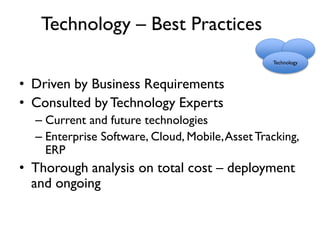 The Key Challenges in Implementing Enterprise Asset Management Systems ...