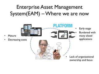 The Key Challenges in Implementing Enterprise Asset Management Systems ...