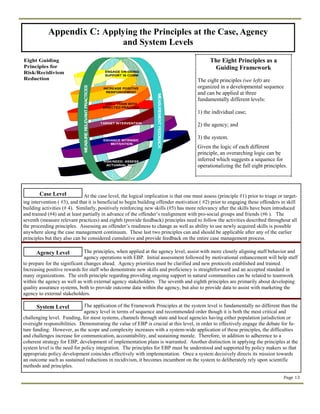Implementing ebp in community corrections the principles of effective ...