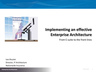 Implementing an effective
Enterprise Architecture
From C-suite to the front lines

Leo Shuster
Director, IT Architecture
Nationwide Insurance
Enterprise Architecture

15 January 2014

1

 