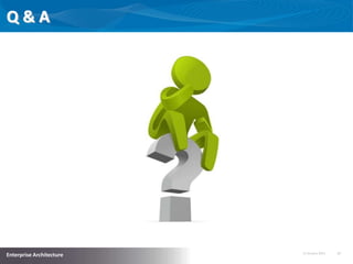 Q&A

Enterprise Architecture

15 January 2014

17

 
