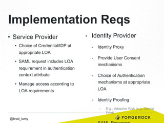 Implementation Reqs
•  Service Provider
•  Choice of Credential/IDP at

• 

Identity Provider
• 

Identity Proxy

• 

Provide User Consent

appropriate LOA
•  SAML request includes LOA

mechanisms

requirement in authentication
context attribute

• 

Choice of Authentication
mechanisms at appropriate

•  Manage access according to

LOA

LOA requirements
• 

Identity Proofing
• 

@brad_tumy

E.g., Adaptive Risk (e.g. Device
Print)

 