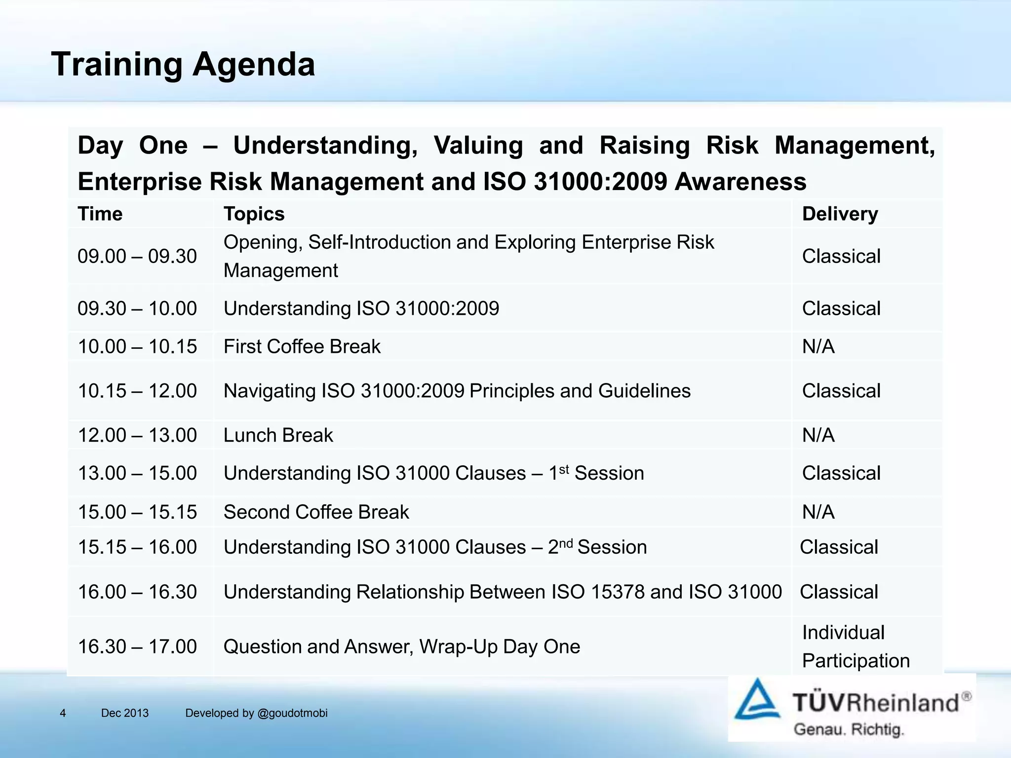 Training Agenda
Day One – Understanding, Valuing and Raising Risk Management,
Enterprise Risk Management and ISO 31000:2009 Awareness
Time

Topics
Opening, Self-Introduction and Exploring Enterprise Risk
Management

Delivery

09.30 – 10.00

Understanding ISO 31000:2009

Classical

10.00 – 10.15

First Coffee Break

N/A

10.15 – 12.00

Navigating ISO 31000:2009 Principles and Guidelines

Classical

12.00 – 13.00

Lunch Break

N/A

13.00 – 15.00

Understanding ISO 31000 Clauses – 1st Session

Classical

15.00 – 15.15

Second Coffee Break

N/A

15.15 – 16.00

Understanding ISO 31000 Clauses – 2nd Session

Classical

16.00 – 16.30

Understanding Relationship Between ISO 15378 and ISO 31000 Classical

16.30 – 17.00

Question and Answer, Wrap-Up Day One

09.00 – 09.30

4

Dec 2013

Developed by @goudotmobi

Classical

Individual
Participation

 