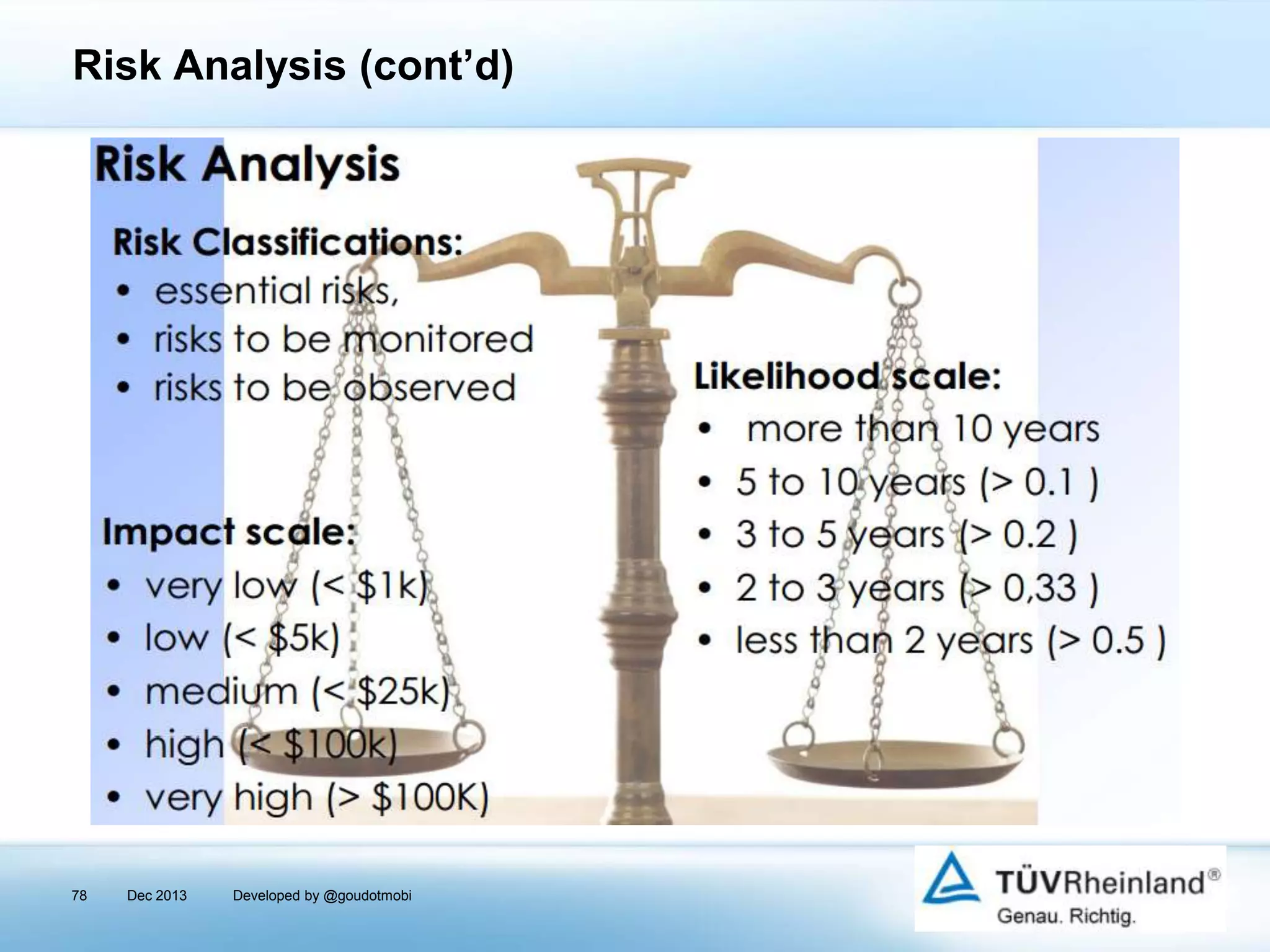 Risk Analysis (cont’d)

78

Dec 2013

Developed by @goudotmobi

 