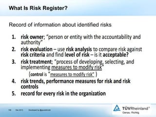 What Is Risk Register?
Record of information about identified risks

106

Dec 2013

Developed by @goudotmobi

 
