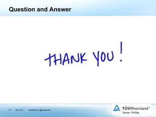 Question and Answer

117

Dec 2013

Developed by @goudotmobi

 