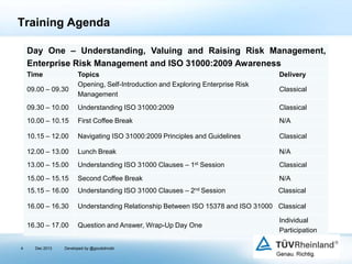 Training Agenda
Day One – Understanding, Valuing and Raising Risk Management,
Enterprise Risk Management and ISO 31000:2009 Awareness
Time

Topics
Opening, Self-Introduction and Exploring Enterprise Risk
Management

Delivery

09.30 – 10.00

Understanding ISO 31000:2009

Classical

10.00 – 10.15

First Coffee Break

N/A

10.15 – 12.00

Navigating ISO 31000:2009 Principles and Guidelines

Classical

12.00 – 13.00

Lunch Break

N/A

13.00 – 15.00

Understanding ISO 31000 Clauses – 1st Session

Classical

15.00 – 15.15

Second Coffee Break

N/A

15.15 – 16.00

Understanding ISO 31000 Clauses – 2nd Session

Classical

16.00 – 16.30

Understanding Relationship Between ISO 15378 and ISO 31000 Classical

16.30 – 17.00

Question and Answer, Wrap-Up Day One

09.00 – 09.30

4

Dec 2013

Developed by @goudotmobi

Classical

Individual
Participation

 
