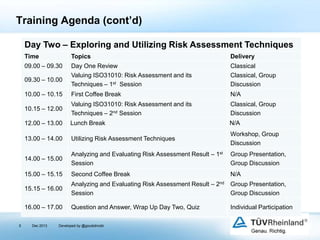 Training Agenda (cont’d)
Day Two – Exploring and Utilizing Risk Assessment Techniques
Time

Topics

Delivery

09.00 – 09.30

Day One Review
Valuing ISO31010: Risk Assessment and its
Techniques – 1st Session

Classical
Classical, Group
Discussion

10.00 – 10.15

First Coffee Break

N/A

10.15 – 12.00

Valuing ISO31010: Risk Assessment and its
Techniques – 2nd Session

Classical, Group
Discussion

12.00 – 13.00

Lunch Break

N/A

13.00 – 14.00

Utilizing Risk Assessment Techniques

Workshop, Group
Discussion

14.00 – 15.00

Analyzing and Evaluating Risk Assessment Result – 1st
Session

Group Presentation,
Group Discussion

15.00 – 15.15

Second Coffee Break

N/A

15.15 – 16.00

Analyzing and Evaluating Risk Assessment Result – 2nd Group Presentation,
Session
Group Discussion

16.00 – 17.00

Question and Answer, Wrap Up Day Two, Quiz

09.30 – 10.00

5

Dec 2013

Developed by @goudotmobi

Individual Participation

 