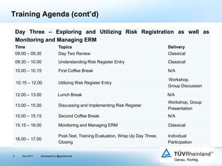 Training Agenda (cont’d)
Day Three – Exploring and Utilizing Risk Registration as well as
Monitoring and Managing ERM
Time

Delivery

09.00 – 09.30

Day Two Review

Classical

09.30 – 10.00

Understanding Risk Register Entry

Classical

10.00 – 10.15

First Coffee Break

N/A

10.15 – 12.00

Utilizing Risk Register Entry

Workshop,
Group Discussion

12.00 – 13.00

Lunch Break

N/A

13.00 – 15.00

Discussing and Implementing Risk Register

Workshop, Group
Presentation

15.00 – 15.15

Second Coffee Break

N/A

15.15 – 16.00

Monitoring and Managing ERM

Classical

16.00 – 17.00

6

Topics

Post-Test, Training Evaluation, Wrap Up Day Three,
Closing

Individual
Participation

Dec 2013

Developed by @goudotmobi

 