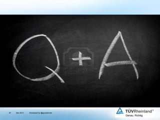 Question and Answer

67

Dec 2013

Developed by @goudotmobi

 