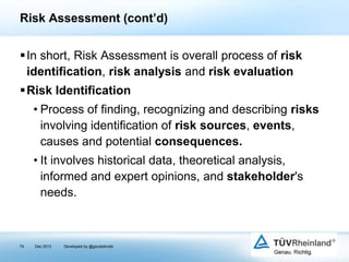 Risk Assessment (cont’d)
In short, Risk Assessment is overall process of risk
identification, risk analysis and risk evaluation
Risk Identification
• Process of finding, recognizing and describing risks
involving identification of risk sources, events,
causes and potential consequences.

• It involves historical data, theoretical analysis,
informed and expert opinions, and stakeholder's
needs.

74

Dec 2013

Developed by @goudotmobi

 