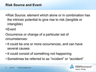 Risk Source and Event
Risk Source: element which alone or in combination has
the intrinsic potential to give rise to risk (tangible or
intangible)
Event
Occurrence or change of a particular set of
circumstances:

• It could be one or more occurrences, and can have
several causes
• It could consist of something not happening

• Sometimes be referred to as “incident” or “accident”
75

Dec 2013

Developed by @goudotmobi

 