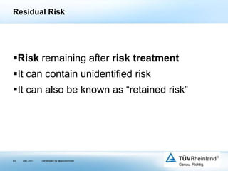 Residual Risk

Risk remaining after risk treatment
It can contain unidentified risk
It can also be known as “retained risk”

83

Dec 2013

Developed by @goudotmobi

 