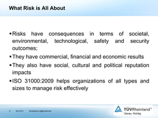 What Risk is All About

Risks have consequences in terms of societal,
environmental, technological, safety and security
outcomes;
They have commercial, financial and economic results
They also have social, cultural and political reputation
impacts
ISO 31000:2009 helps organizations of all types and
sizes to manage risk effectively

9

Dec 2013

Developed by @goudotmobi

 