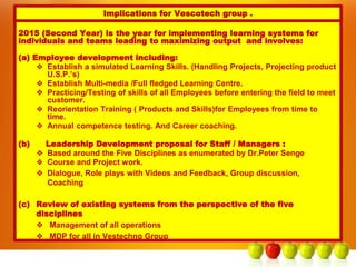 Implications for Vescotech group .
2015 (Second Year) is the year for implementing learning systems for
individuals and teams leading to maximizing output and involves:
(a) Employee development including:
❖ Establish a simulated Learning Skills. (Handling Projects, Projecting product
U.S.P.’s)
❖ Establish Multi-media /Full fledged Learning Centre.
❖ Practicing/Testing of skills of all Employees before entering the field to meet
customer.
❖ Reorientation Training ( Products and Skills)for Employees from time to
time.
❖ Annual competence testing. And Career coaching.
(b) Leadership Development proposal for Staff / Managers :
❖ Based around the Five Disciplines as enumerated by Dr.Peter Senge
❖ Course and Project work.
❖ Dialogue, Role plays with Videos and Feedback, Group discussion,
Coaching
(c) Review of existing systems from the perspective of the five
disciplines
❖ Management of all operations
❖ MDP for all in Vestechno Group
 