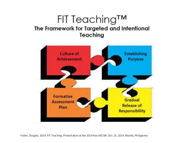 assessment 1 bsbwhs401a implement a 1 reading, interpretation and assessment tools bsbwhs401a - implement and monitor whs policies, procedures and programs to meet legislative requirements. assessment 1 bsbwhs401a implement a 1 reading, interpretation and assessment tools bsbwhs401a - implement and monitor whs policies, procedures and programs to meet legislative requirements.