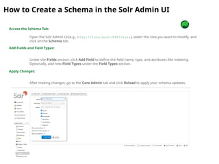 Implementing full text search with Apache Solr | PPTX