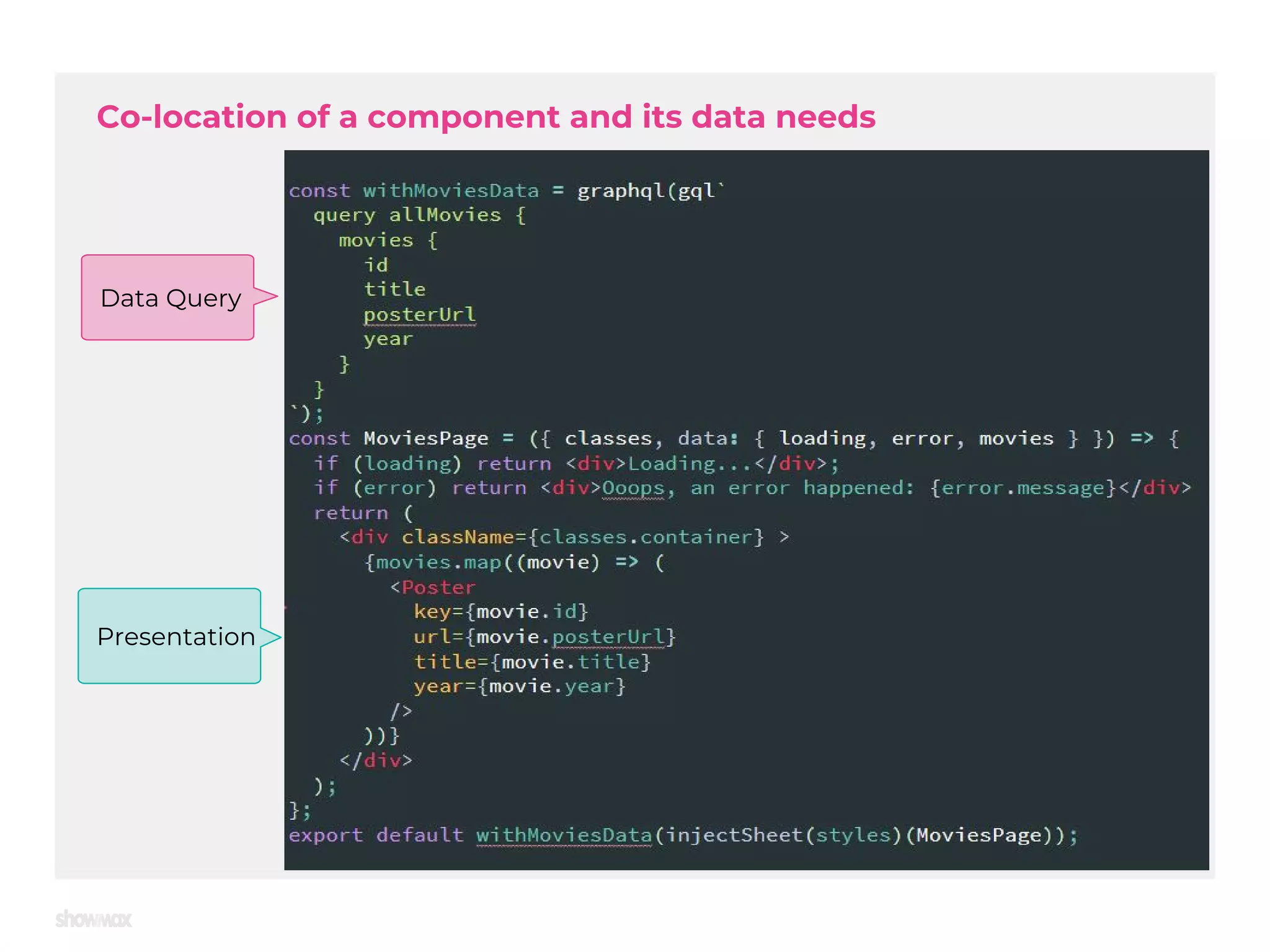 Co-location of a component and its data needs Data Query Presentation 