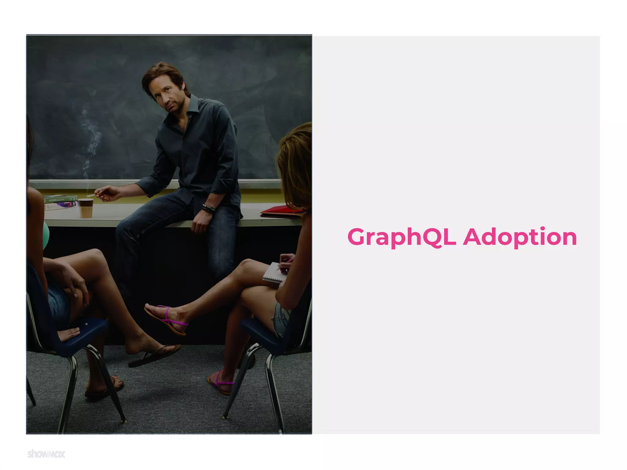 GraphQL Adoption 