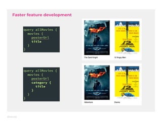 Faster feature development
 