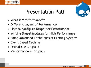 Presentation Path <ul><li>What is “Performance”? </li></ul><ul><li>Different Layers of Performance </li></ul><ul><li>How t...