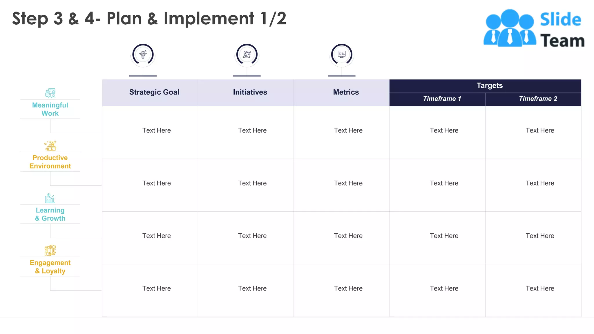 Step 3 & 4- Plan & Implement 1/2
Strategic Goal Initiatives Metrics
Targets
Timeframe 1 Timeframe 2
Text Here Text Here Text Here Text Here Text Here
Text Here Text Here Text Here Text Here Text Here
Text Here Text Here Text Here Text Here Text Here
Text Here Text Here Text Here Text Here Text Here
17
Meaningful
Work
Productive
Environment
Learning
& Growth
Engagement
& Loyalty
This slide is 100% editable. Adapt it to your needs and capture your audience's attention.
 