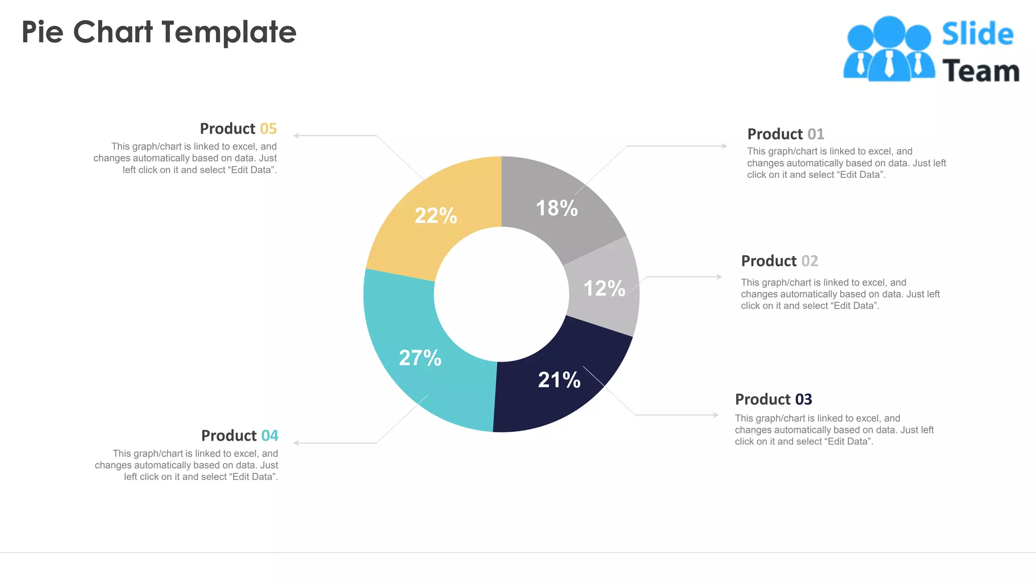 Pie Chart Template
28
Product 01
This graph/chart is linked to excel, and
changes automatically based on data. Just left
click on it and select “Edit Data”.
Product 02
This graph/chart is linked to excel, and
changes automatically based on data. Just left
click on it and select “Edit Data”.
Product 03
This graph/chart is linked to excel, and
changes automatically based on data. Just left
click on it and select “Edit Data”.
Product 04
This graph/chart is linked to excel, and
changes automatically based on data. Just
left click on it and select “Edit Data”.
Product 05
This graph/chart is linked to excel, and
changes automatically based on data. Just
left click on it and select “Edit Data”.
18%
12%
21%
27%
22%
This graph/chart is linked to excel, and changes automatically based on data. Just left click on it and select “Edit Data”.
 