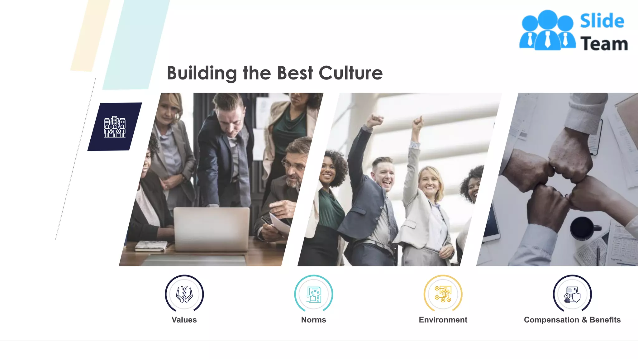 Building the Best Culture
3
Norms Environment
Values Compensation & Benefits
 