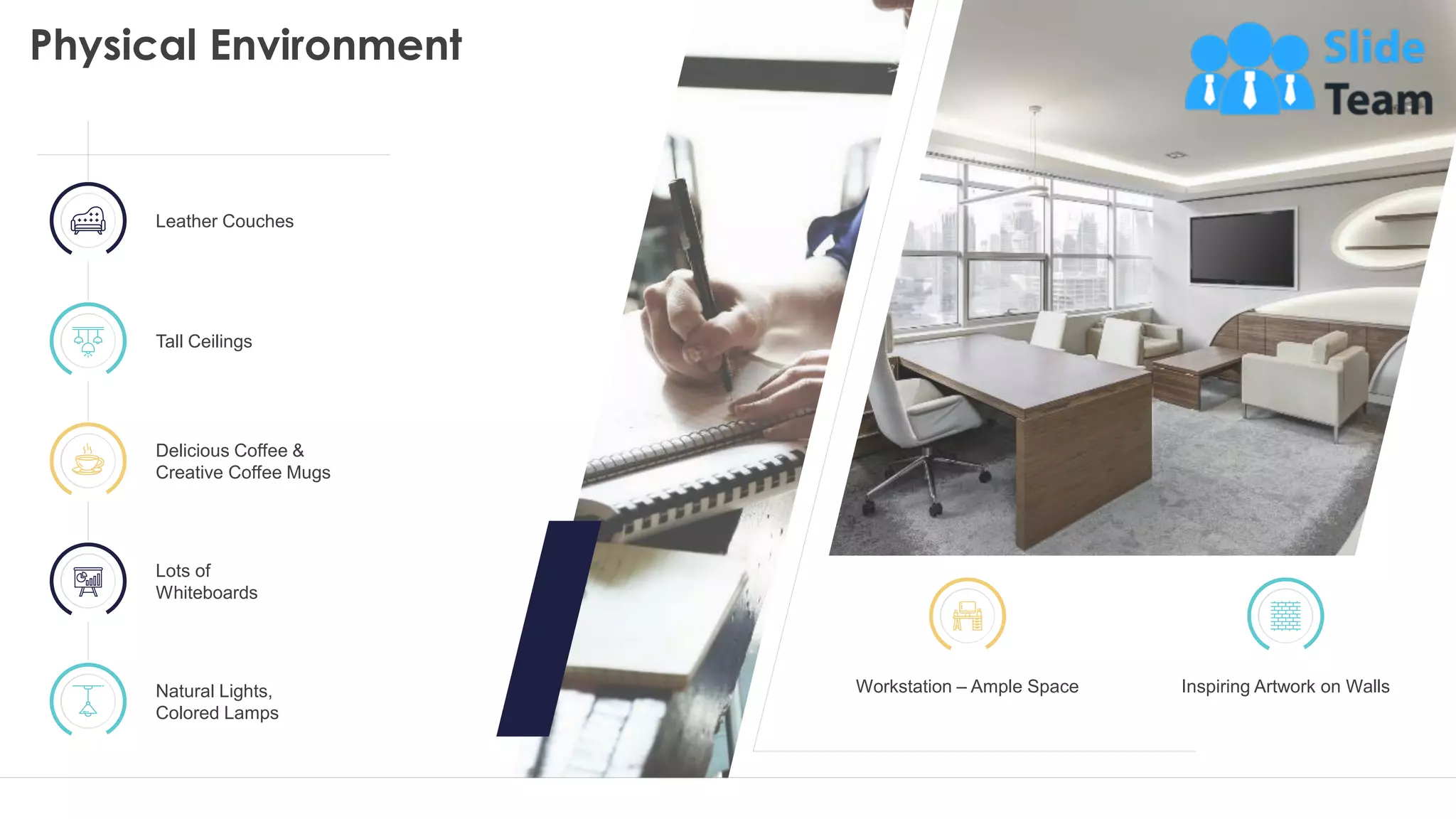 Physical Environment
9
Leather Couches
Tall Ceilings
Delicious Coffee &
Creative Coffee Mugs
Lots of
Whiteboards
Natural Lights,
Colored Lamps
Workstation – Ample Space Inspiring Artwork on Walls
 