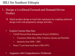 Implementing IBLI in Northern Kenya and investigating feasibility in Southern Ethiopia