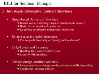 Implementing IBLI in Northern Kenya and investigating feasibility in Southern Ethiopia