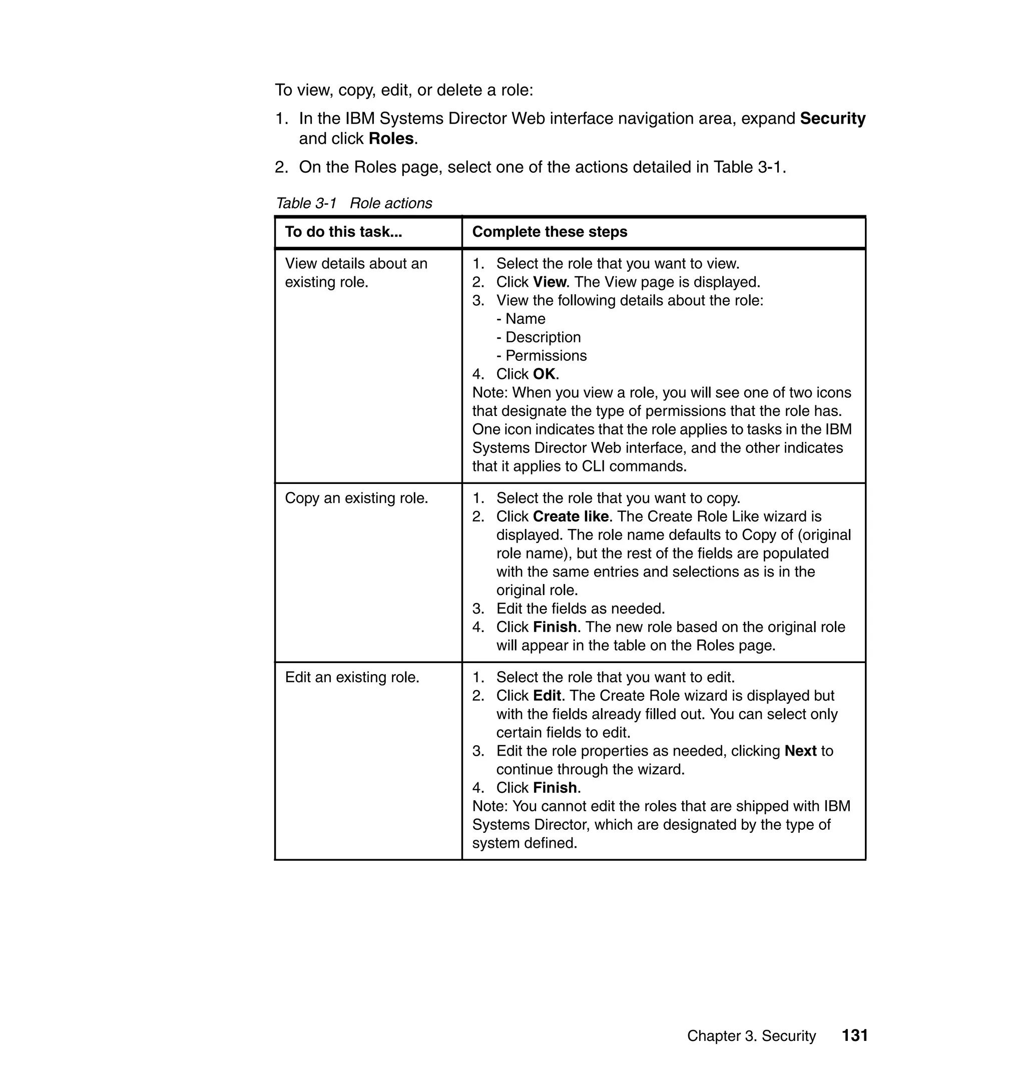 Chapter 3. Security 131
To view, copy, edit, or delete a role:
1. In the IBM Systems Director Web interface navigation area, expand Security
and click Roles.
2. On the Roles page, select one of the actions detailed in Table 3-1.
Table 3-1 Role actions
To do this task... Complete these steps
View details about an
existing role.
1. Select the role that you want to view.
2. Click View. The View page is displayed.
3. View the following details about the role:
- Name
- Description
- Permissions
4. Click OK.
Note: When you view a role, you will see one of two icons
that designate the type of permissions that the role has.
One icon indicates that the role applies to tasks in the IBM
Systems Director Web interface, and the other indicates
that it applies to CLI commands.
Copy an existing role. 1. Select the role that you want to copy.
2. Click Create like. The Create Role Like wizard is
displayed. The role name defaults to Copy of (original
role name), but the rest of the fields are populated
with the same entries and selections as is in the
original role.
3. Edit the fields as needed.
4. Click Finish. The new role based on the original role
will appear in the table on the Roles page.
Edit an existing role. 1. Select the role that you want to edit.
2. Click Edit. The Create Role wizard is displayed but
with the fields already filled out. You can select only
certain fields to edit.
3. Edit the role properties as needed, clicking Next to
continue through the wizard.
4. Click Finish.
Note: You cannot edit the roles that are shipped with IBM
Systems Director, which are designated by the type of
system defined.
 