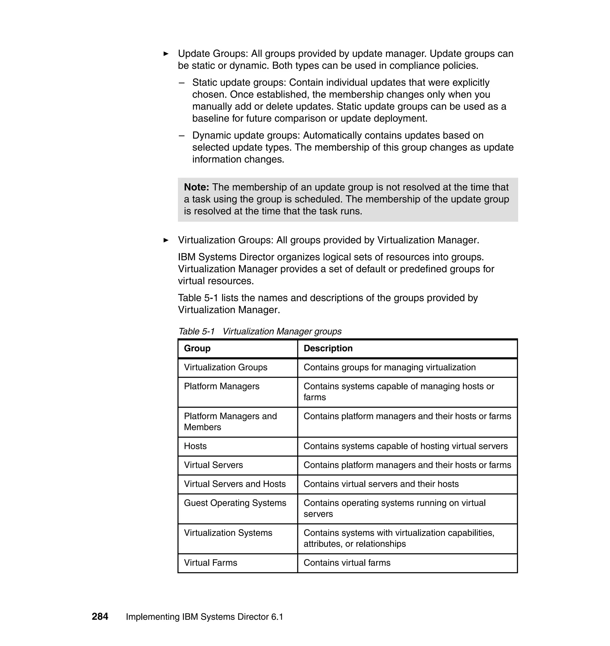 284 Implementing IBM Systems Director 6.1
Update Groups: All groups provided by update manager. Update groups can
be static or dynamic. Both types can be used in compliance policies.
– Static update groups: Contain individual updates that were explicitly
chosen. Once established, the membership changes only when you
manually add or delete updates. Static update groups can be used as a
baseline for future comparison or update deployment.
– Dynamic update groups: Automatically contains updates based on
selected update types. The membership of this group changes as update
information changes.
Virtualization Groups: All groups provided by Virtualization Manager.
IBM Systems Director organizes logical sets of resources into groups.
Virtualization Manager provides a set of default or predefined groups for
virtual resources.
Table 5-1 lists the names and descriptions of the groups provided by
Virtualization Manager.
Table 5-1 Virtualization Manager groups
Note: The membership of an update group is not resolved at the time that
a task using the group is scheduled. The membership of the update group
is resolved at the time that the task runs.
Group Description
Virtualization Groups Contains groups for managing virtualization
Platform Managers Contains systems capable of managing hosts or
farms
Platform Managers and
Members
Contains platform managers and their hosts or farms
Hosts Contains systems capable of hosting virtual servers
Virtual Servers Contains platform managers and their hosts or farms
Virtual Servers and Hosts Contains virtual servers and their hosts
Guest Operating Systems Contains operating systems running on virtual
servers
Virtualization Systems Contains systems with virtualization capabilities,
attributes, or relationships
Virtual Farms Contains virtual farms
 