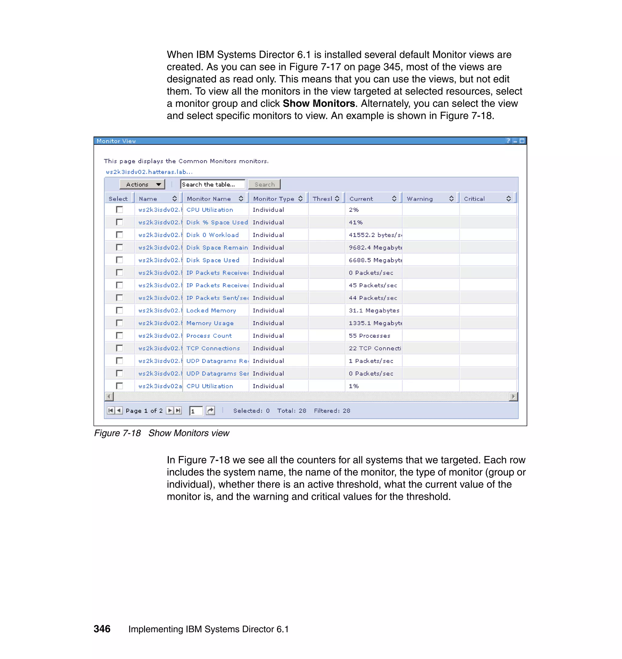 346 Implementing IBM Systems Director 6.1
When IBM Systems Director 6.1 is installed several default Monitor views are
created. As you can see in Figure 7-17 on page 345, most of the views are
designated as read only. This means that you can use the views, but not edit
them. To view all the monitors in the view targeted at selected resources, select
a monitor group and click Show Monitors. Alternately, you can select the view
and select specific monitors to view. An example is shown in Figure 7-18.
Figure 7-18 Show Monitors view
In Figure 7-18 we see all the counters for all systems that we targeted. Each row
includes the system name, the name of the monitor, the type of monitor (group or
individual), whether there is an active threshold, what the current value of the
monitor is, and the warning and critical values for the threshold.
 