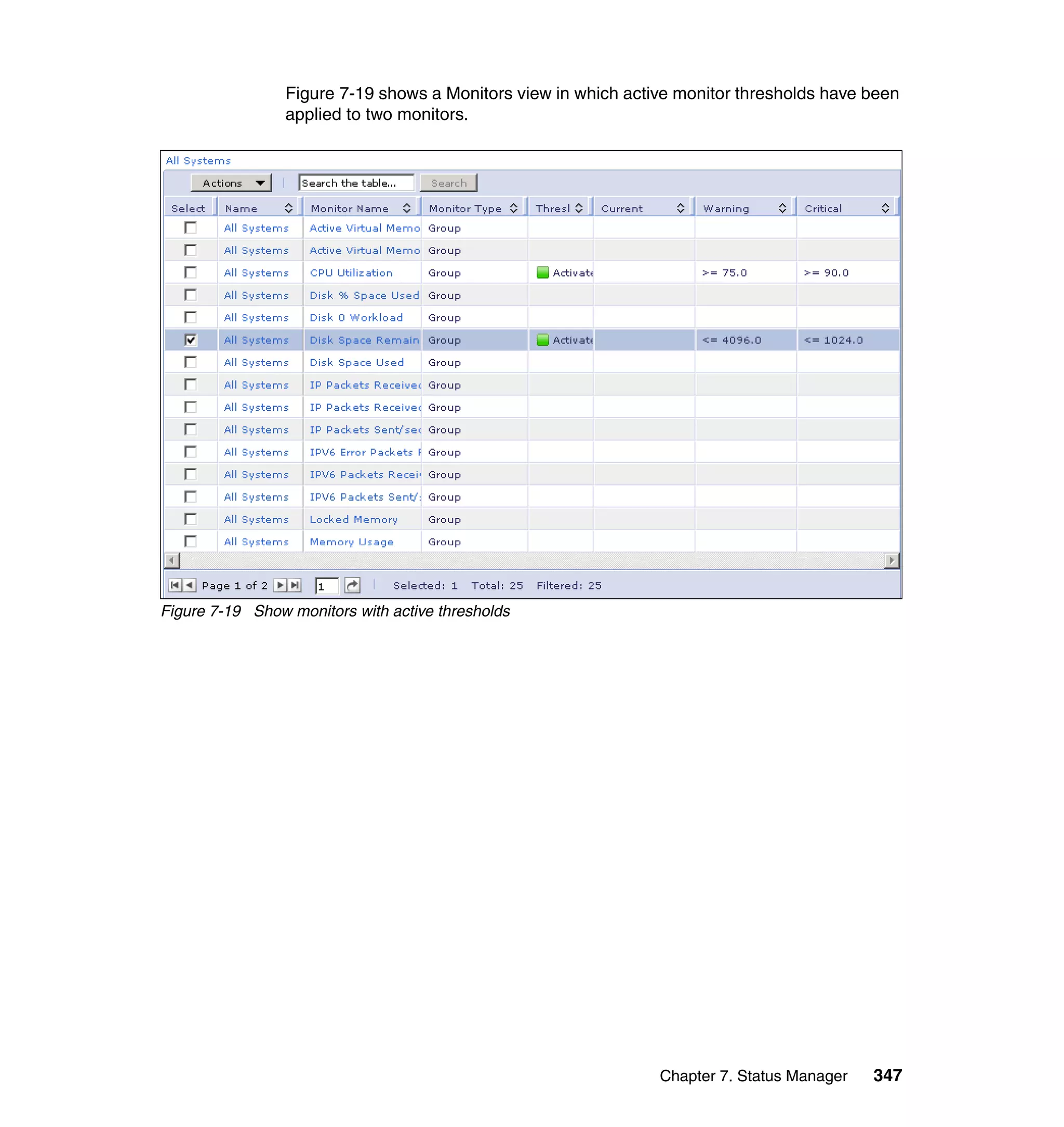 Chapter 7. Status Manager 347
Figure 7-19 shows a Monitors view in which active monitor thresholds have been
applied to two monitors.
Figure 7-19 Show monitors with active thresholds
 