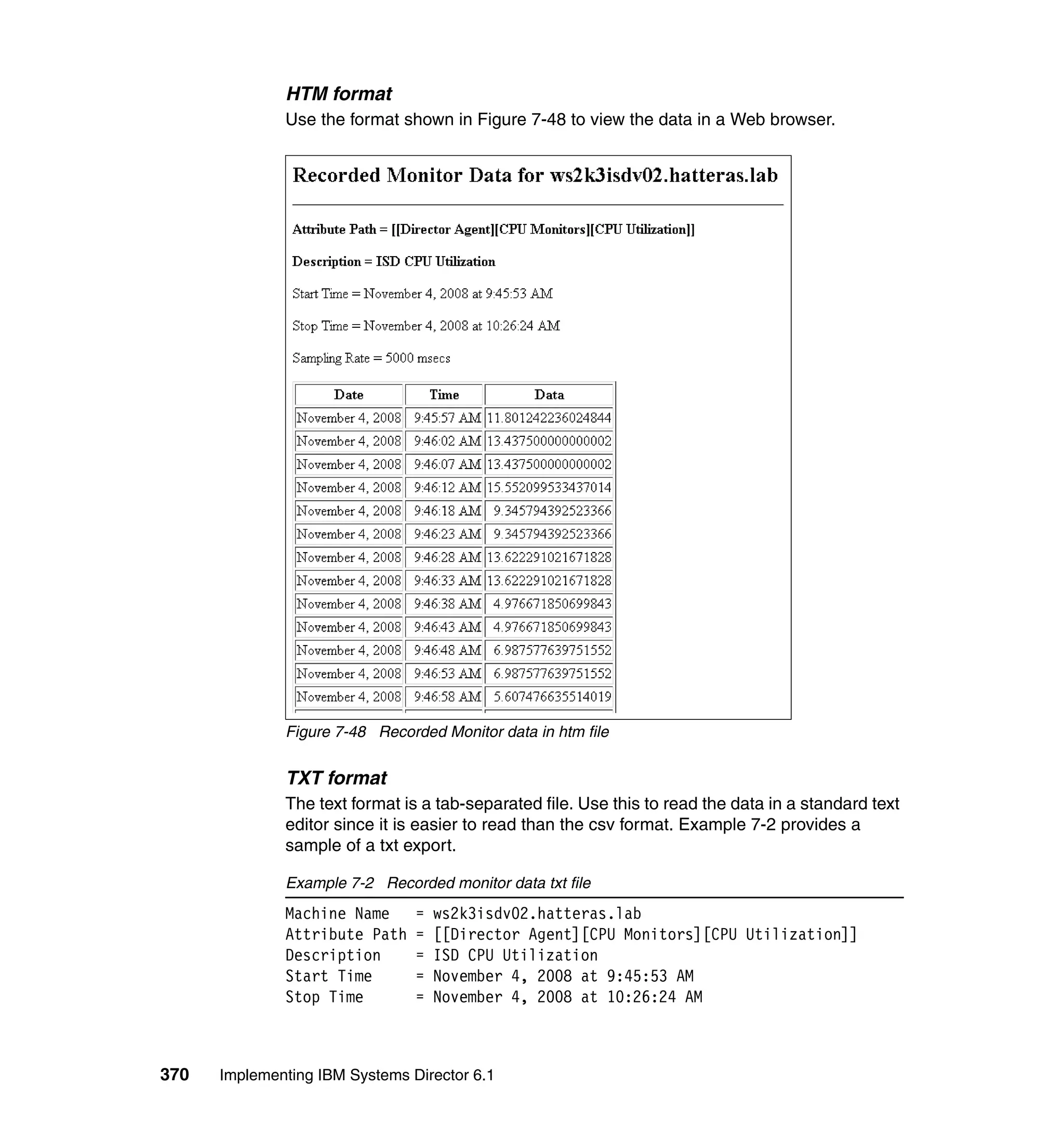 370 Implementing IBM Systems Director 6.1
HTM format
Use the format shown in Figure 7-48 to view the data in a Web browser.
Figure 7-48 Recorded Monitor data in htm file
TXT format
The text format is a tab-separated file. Use this to read the data in a standard text
editor since it is easier to read than the csv format. Example 7-2 provides a
sample of a txt export.
Example 7-2 Recorded monitor data txt file
Machine Name = ws2k3isdv02.hatteras.lab
Attribute Path = [[Director Agent][CPU Monitors][CPU Utilization]]
Description = ISD CPU Utilization
Start Time = November 4, 2008 at 9:45:53 AM
Stop Time = November 4, 2008 at 10:26:24 AM
 