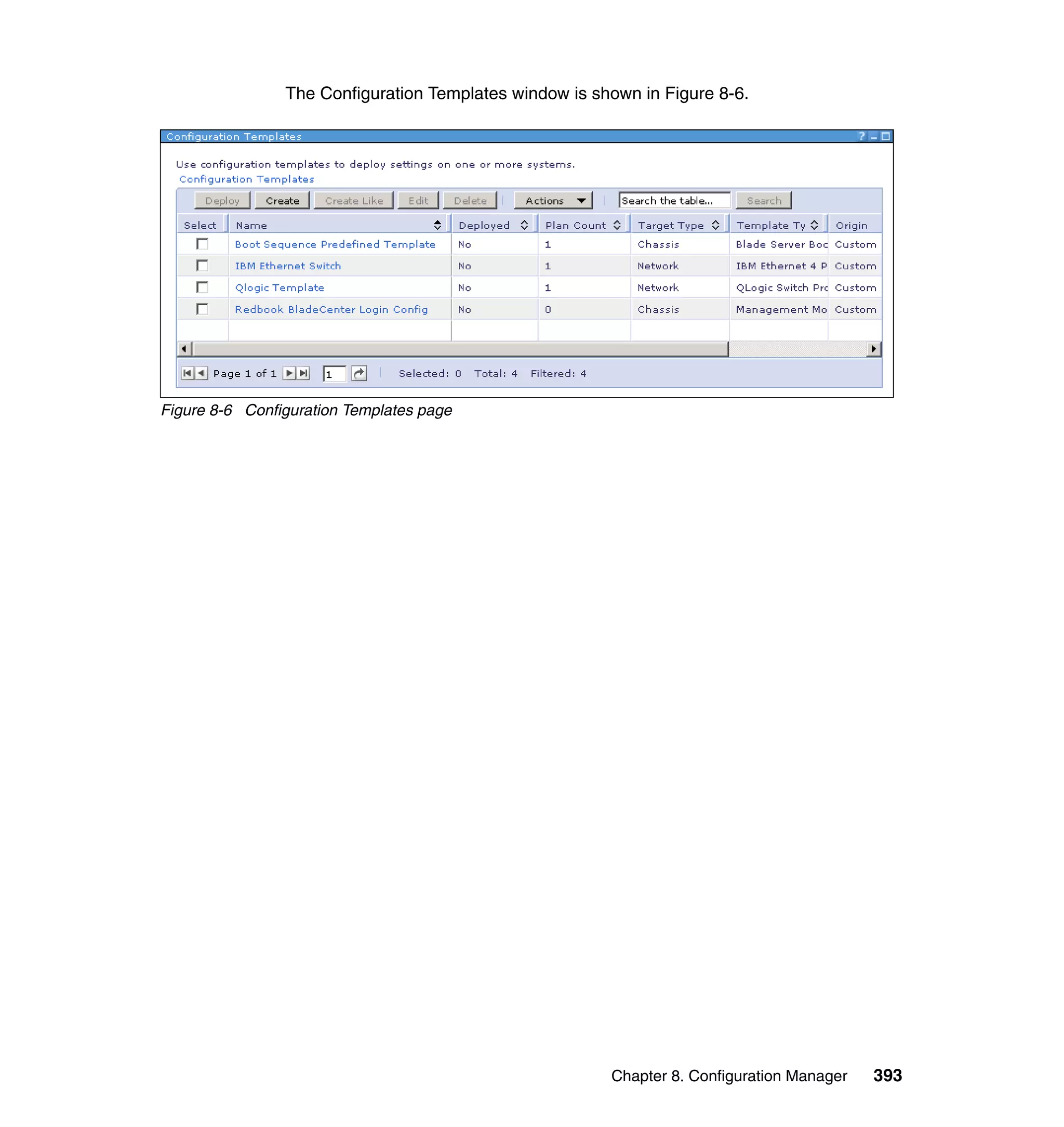 Chapter 8. Configuration Manager 393
The Configuration Templates window is shown in Figure 8-6.
Figure 8-6 Configuration Templates page
 