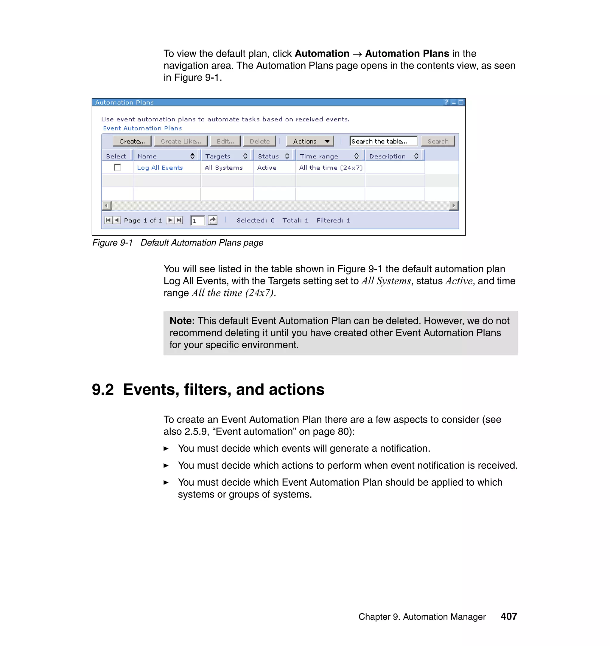 Chapter 9. Automation Manager 407
To view the default plan, click Automation → Automation Plans in the
navigation area. The Automation Plans page opens in the contents view, as seen
in Figure 9-1.
Figure 9-1 Default Automation Plans page
You will see listed in the table shown in Figure 9-1 the default automation plan
Log All Events, with the Targets setting set to All Systems, status Active, and time
range All the time (24x7).
9.2 Events, filters, and actions
To create an Event Automation Plan there are a few aspects to consider (see
also 2.5.9, “Event automation” on page 80):
You must decide which events will generate a notification.
You must decide which actions to perform when event notification is received.
You must decide which Event Automation Plan should be applied to which
systems or groups of systems.
Note: This default Event Automation Plan can be deleted. However, we do not
recommend deleting it until you have created other Event Automation Plans
for your specific environment.
 