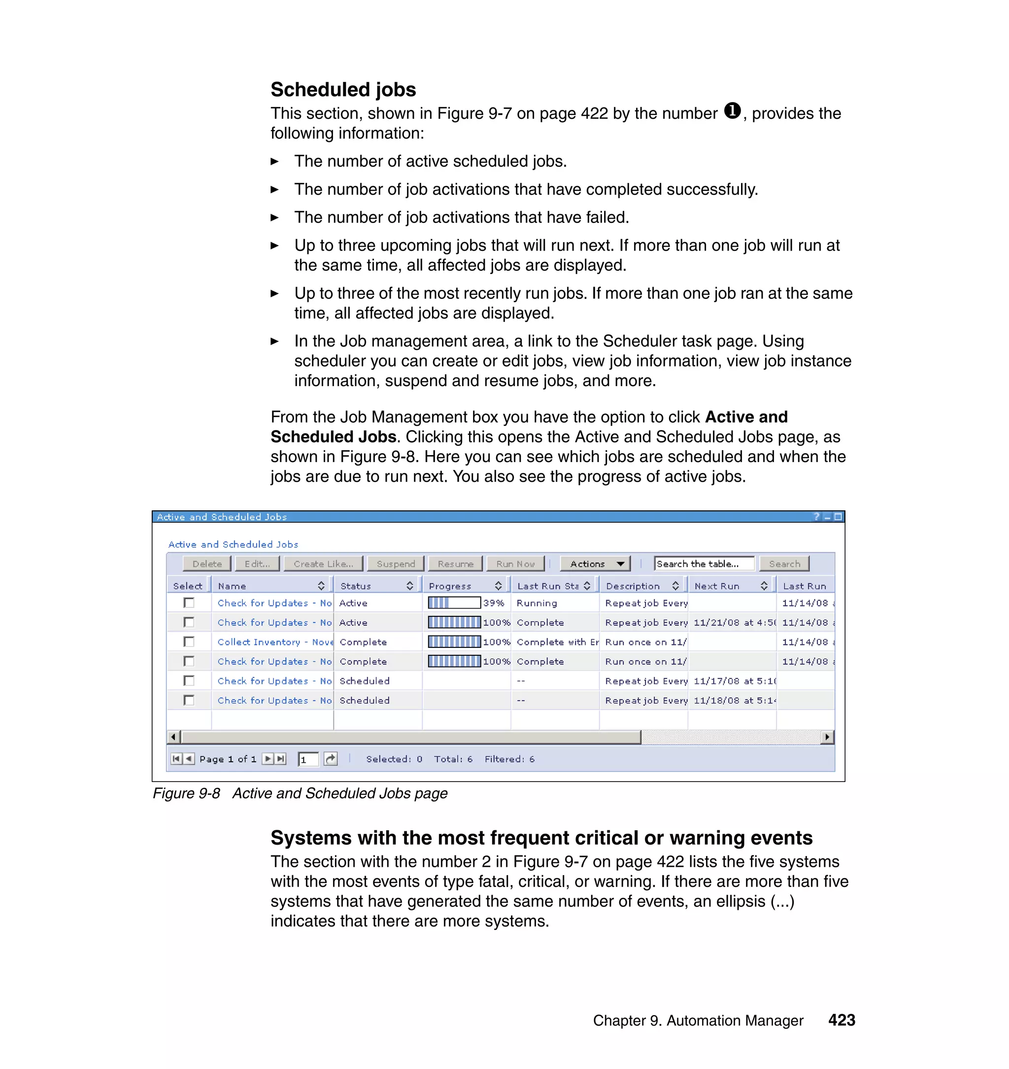 Chapter 9. Automation Manager 423
Scheduled jobs
This section, shown in Figure 9-7 on page 422 by the number , provides the
following information:
The number of active scheduled jobs.
The number of job activations that have completed successfully.
The number of job activations that have failed.
Up to three upcoming jobs that will run next. If more than one job will run at
the same time, all affected jobs are displayed.
Up to three of the most recently run jobs. If more than one job ran at the same
time, all affected jobs are displayed.
In the Job management area, a link to the Scheduler task page. Using
scheduler you can create or edit jobs, view job information, view job instance
information, suspend and resume jobs, and more.
From the Job Management box you have the option to click Active and
Scheduled Jobs. Clicking this opens the Active and Scheduled Jobs page, as
shown in Figure 9-8. Here you can see which jobs are scheduled and when the
jobs are due to run next. You also see the progress of active jobs.
Figure 9-8 Active and Scheduled Jobs page
Systems with the most frequent critical or warning events
The section with the number 2 in Figure 9-7 on page 422 lists the five systems
with the most events of type fatal, critical, or warning. If there are more than five
systems that have generated the same number of events, an ellipsis (...)
indicates that there are more systems.
 