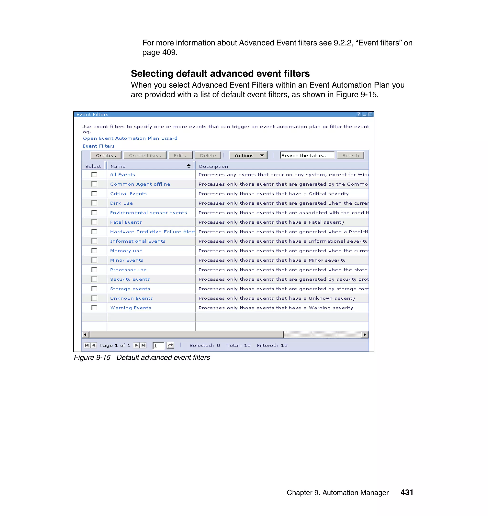 Chapter 9. Automation Manager 431
For more information about Advanced Event filters see 9.2.2, “Event filters” on
page 409.
Selecting default advanced event filters
When you select Advanced Event Filters within an Event Automation Plan you
are provided with a list of default event filters, as shown in Figure 9-15.
Figure 9-15 Default advanced event filters
 