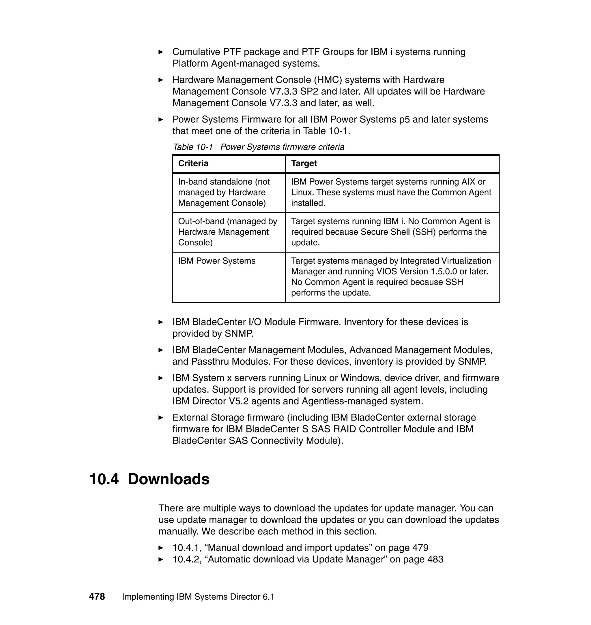 478 Implementing IBM Systems Director 6.1
Cumulative PTF package and PTF Groups for IBM i systems running
Platform Agent-managed systems.
Hardware Management Console (HMC) systems with Hardware
Management Console V7.3.3 SP2 and later. All updates will be Hardware
Management Console V7.3.3 and later, as well.
Power Systems Firmware for all IBM Power Systems p5 and later systems
that meet one of the criteria in Table 10-1.
Table 10-1 Power Systems firmware criteria
IBM BladeCenter I/O Module Firmware. Inventory for these devices is
provided by SNMP.
IBM BladeCenter Management Modules, Advanced Management Modules,
and Passthru Modules. For these devices, inventory is provided by SNMP.
IBM System x servers running Linux or Windows, device driver, and firmware
updates. Support is provided for servers running all agent levels, including
IBM Director V5.2 agents and Agentless-managed system.
External Storage firmware (including IBM BladeCenter external storage
firmware for IBM BladeCenter S SAS RAID Controller Module and IBM
BladeCenter SAS Connectivity Module).
10.4 Downloads
There are multiple ways to download the updates for update manager. You can
use update manager to download the updates or you can download the updates
manually. We describe each method in this section.
10.4.1, “Manual download and import updates” on page 479
10.4.2, “Automatic download via Update Manager” on page 483
Criteria Target
In-band standalone (not
managed by Hardware
Management Console)
IBM Power Systems target systems running AIX or
Linux. These systems must have the Common Agent
installed.
Out-of-band (managed by
Hardware Management
Console)
Target systems running IBM i. No Common Agent is
required because Secure Shell (SSH) performs the
update.
IBM Power Systems Target systems managed by Integrated Virtualization
Manager and running VIOS Version 1.5.0.0 or later.
No Common Agent is required because SSH
performs the update.
 