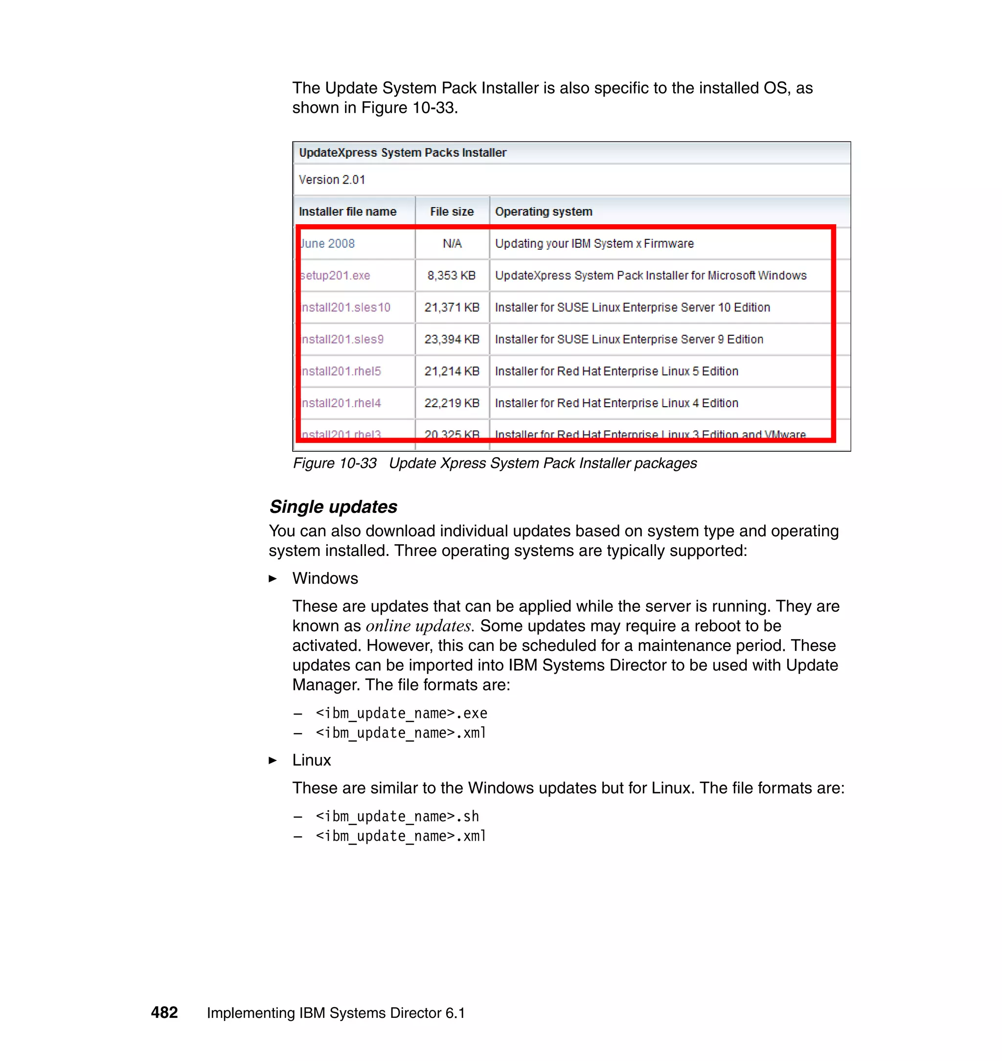 482 Implementing IBM Systems Director 6.1
The Update System Pack Installer is also specific to the installed OS, as
shown in Figure 10-33.
Figure 10-33 Update Xpress System Pack Installer packages
Single updates
You can also download individual updates based on system type and operating
system installed. Three operating systems are typically supported:
Windows
These are updates that can be applied while the server is running. They are
known as online updates. Some updates may require a reboot to be
activated. However, this can be scheduled for a maintenance period. These
updates can be imported into IBM Systems Director to be used with Update
Manager. The file formats are:
– <ibm_update_name>.exe
– <ibm_update_name>.xml
Linux
These are similar to the Windows updates but for Linux. The file formats are:
– <ibm_update_name>.sh
– <ibm_update_name>.xml
 